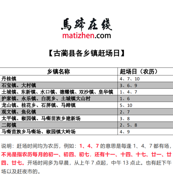 古蔺县各乡镇赶场日期