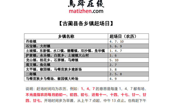 古蔺县各乡镇赶场日期